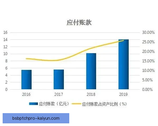 阿斯帕斯技术：重新定义未来通讯的核心趋势
