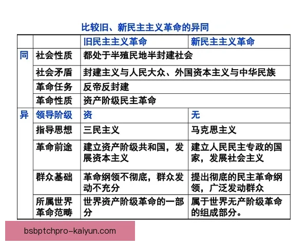 加维伤病史回顾：近年出勤率与恢复情况分析